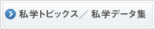 私学トピックス／私学データ集